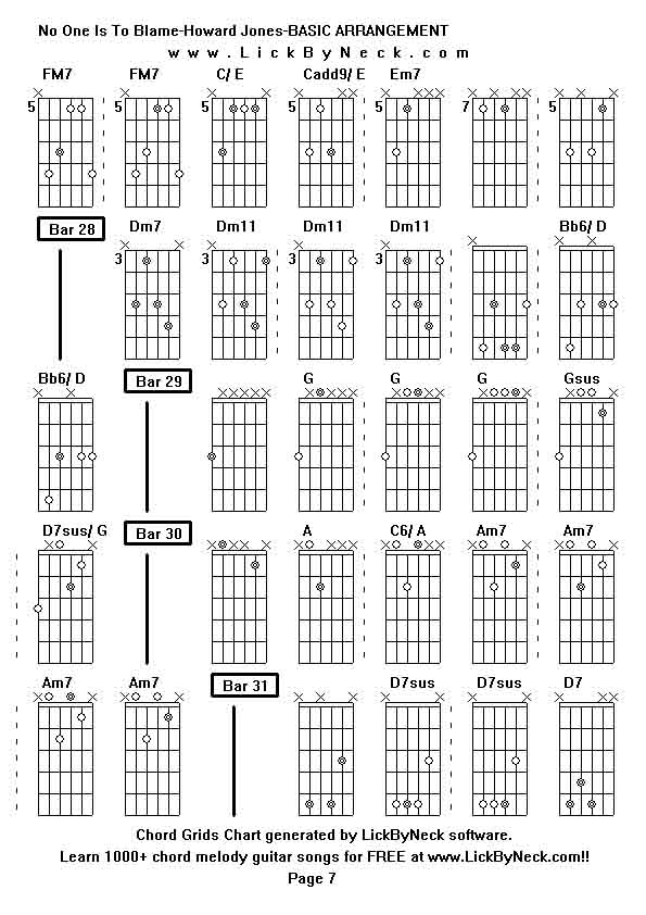 Chord Grids Chart of chord melody fingerstyle guitar song-No One Is To Blame-Howard Jones-BASIC ARRANGEMENT,generated by LickByNeck software.